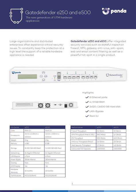 Data Sheet 